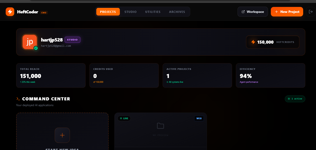 HeftCoder development environment