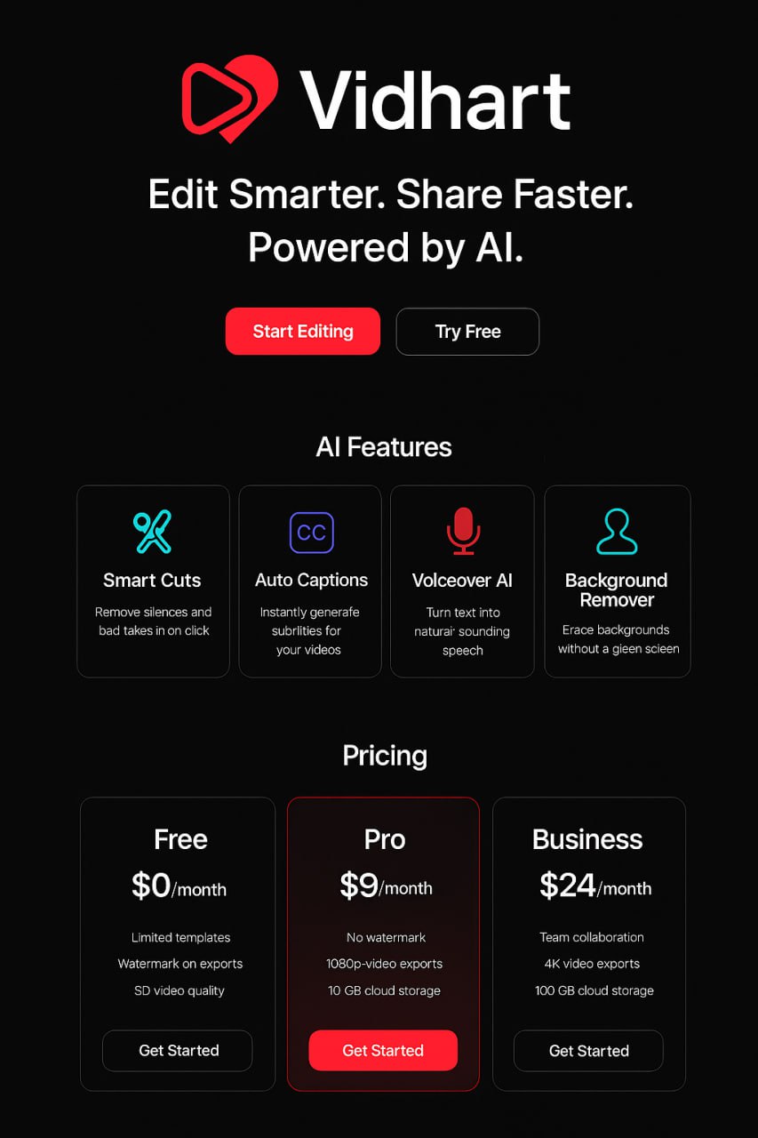Vidhart video editing interface